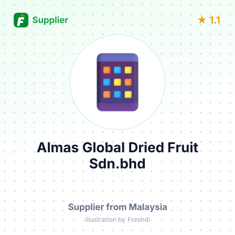Almas Global Dried Fruit Sdn.bhd  – summary card, no photo uploaded yet