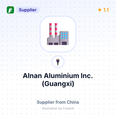 Alnan Aluminium Inc. (Guangxi) – summary card, no photo uploaded yet