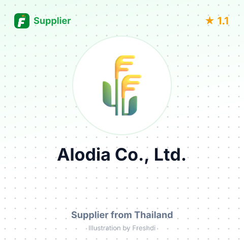 Alodia Co., Ltd. – summary card, no photo uploaded yet