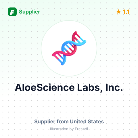 AloeScience Labs, Inc. – summary card, no photo uploaded yet