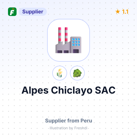Alpes Chiclayo SAC – summary card, no photo uploaded yet