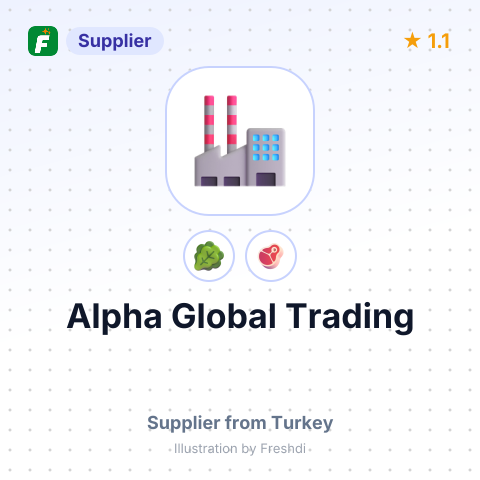Alpha Global Trading  – summary card, no photo uploaded yet