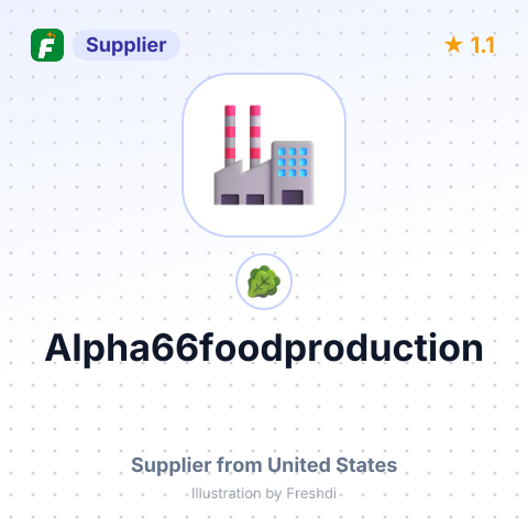 Alpha66foodproduction – summary card, no photo uploaded yet