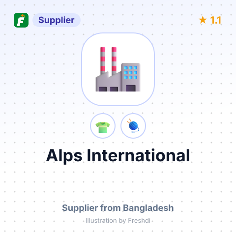 Alps International – summary card, no photo uploaded yet