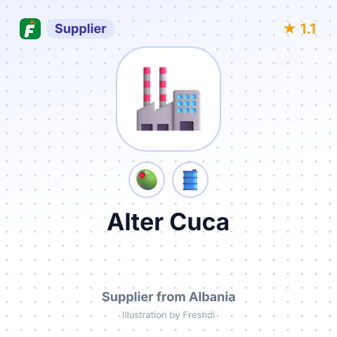 Alter Cuca  – summary card, no photo uploaded yet