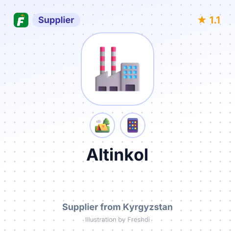 Altinkol – summary card, no photo uploaded yet