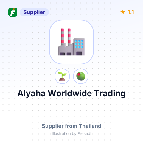 Alyaha Worldwide Trading  – summary card, no photo uploaded yet