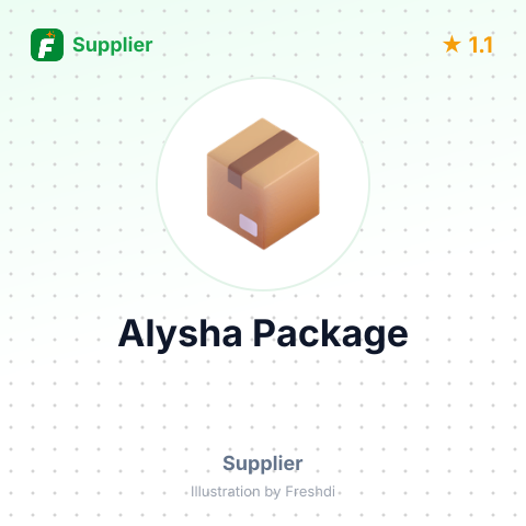 Alysha Package – summary card, no photo uploaded yet