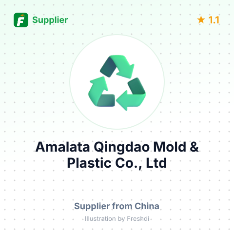 Amalata Qingdao Mold & Plastic Co., Ltd – summary card, no photo uploaded yet