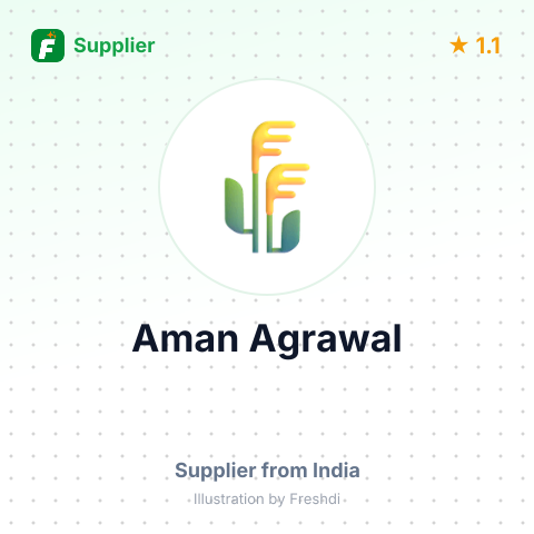 Aman Agrawal  – summary card, no photo uploaded yet