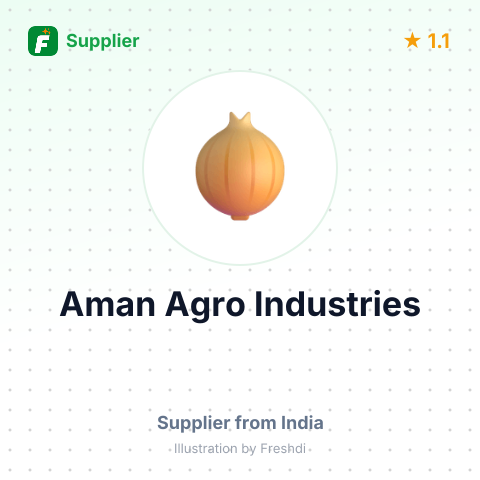 Aman Agro Industries – summary card, no photo uploaded yet