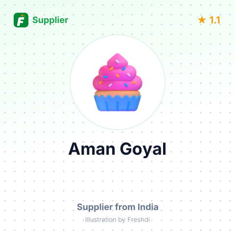 Aman Goyal  – summary card, no photo uploaded yet