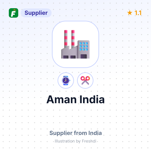 Aman India – summary card, no photo uploaded yet