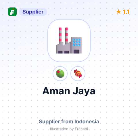 Aman Jaya  – summary card, no photo uploaded yet