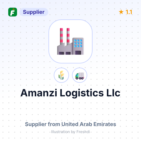 Amanzi Logistics Llc  – summary card, no photo uploaded yet