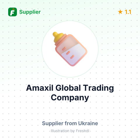 Amaxil Global Trading Company – summary card, no photo uploaded yet