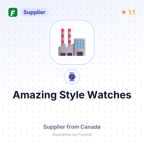 Amazing Style Watches – summary card, no photo uploaded yet