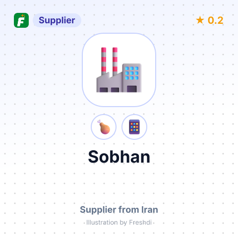 Sobhan – summary card, no photo uploaded yet