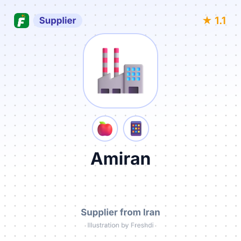 Amiran – summary card, no photo uploaded yet