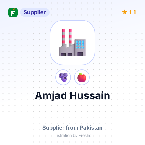 Amjad Hussain  – summary card, no photo uploaded yet