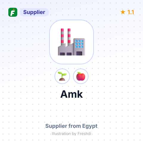 Amk  – summary card, no photo uploaded yet
