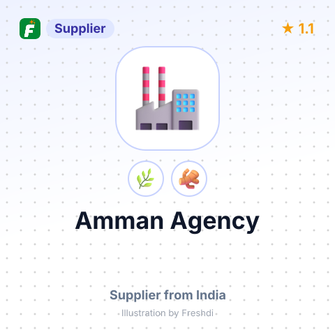 Amman Agency  – summary card, no photo uploaded yet