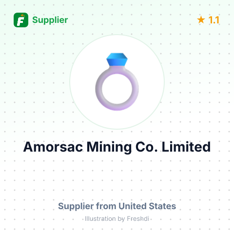 Amorsac Mining Co. Limited – summary card, no photo uploaded yet