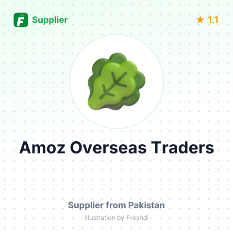 Amoz Overseas Traders  – summary card, no photo uploaded yet