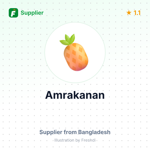 Amrakanan  – summary card, no photo uploaded yet