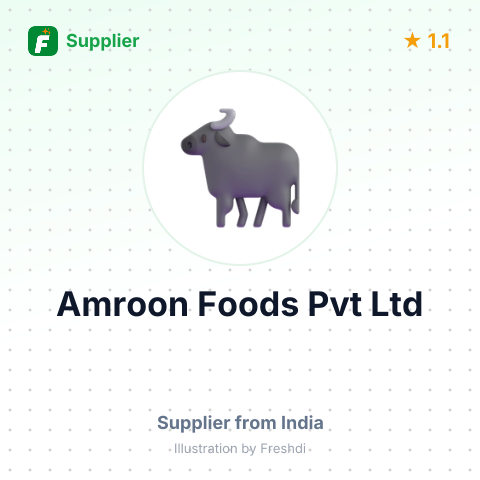Amroon Foods Pvt Ltd – summary card, no photo uploaded yet