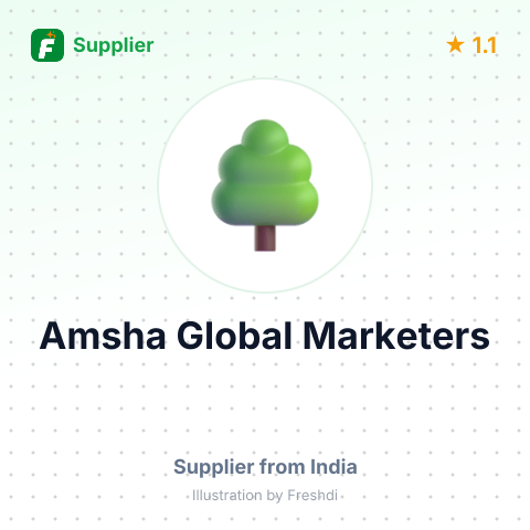 Amsha Global Marketers  – summary card, no photo uploaded yet