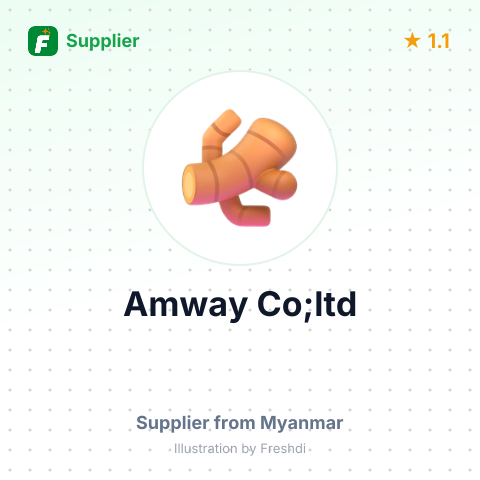 Amway Co;ltd  – summary card, no photo uploaded yet