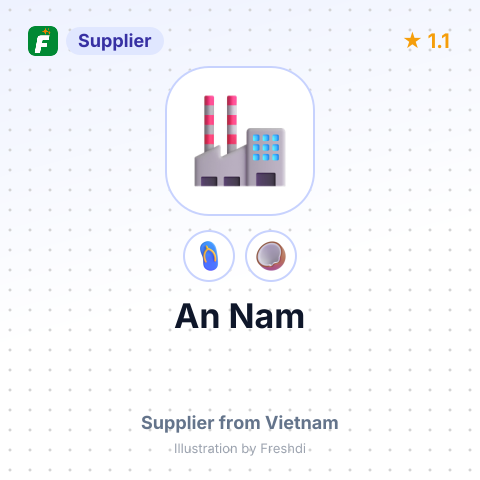 An Nam – summary card, no photo uploaded yet