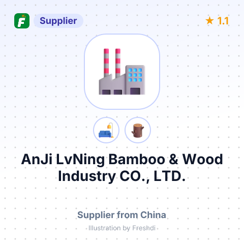 AnJi LvNing Bamboo & Wood Industry CO., LTD. – summary card, no photo uploaded yet
