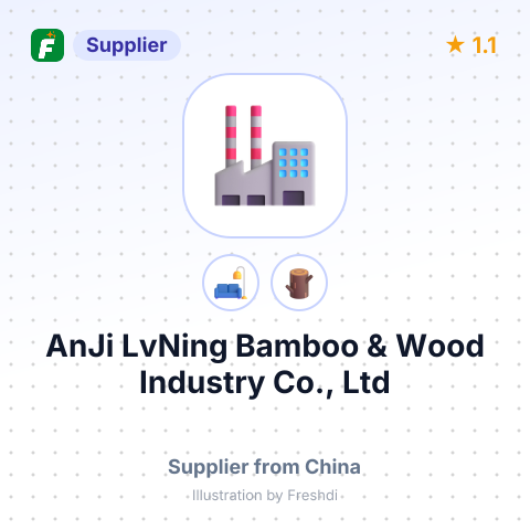 AnJi LvNing Bamboo & Wood Industry Co., Ltd – summary card, no photo uploaded yet