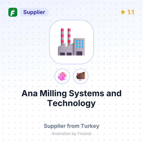 Ana Milling Systems and Technology – summary card, no photo uploaded yet
