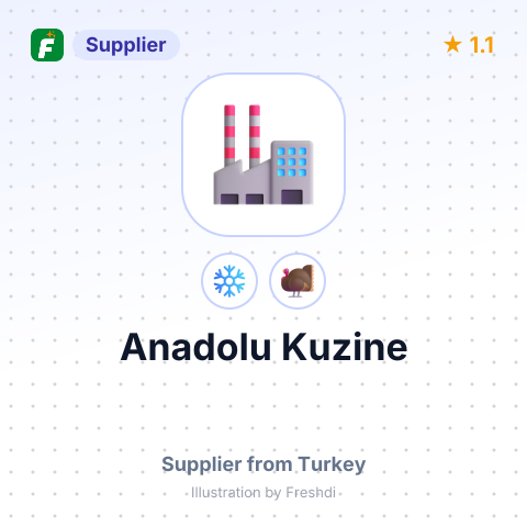 Anadolu Kuzine – summary card, no photo uploaded yet