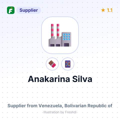 Anakarina Silva  – summary card, no photo uploaded yet