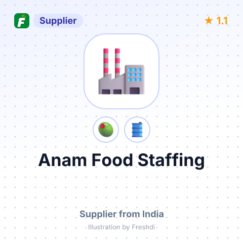 Anam Food Staffing  – summary card, no photo uploaded yet