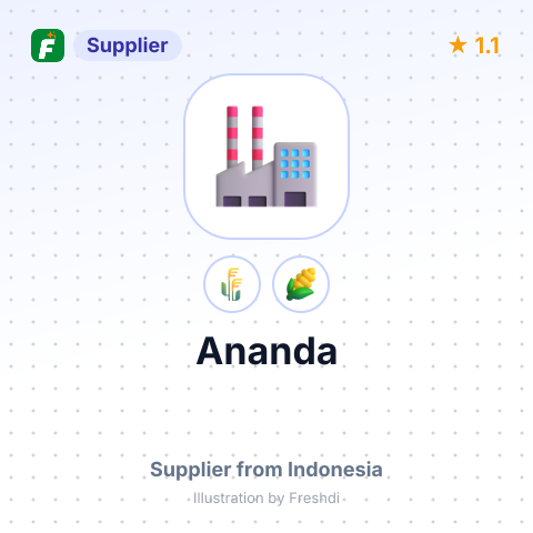 Ananda  – summary card, no photo uploaded yet