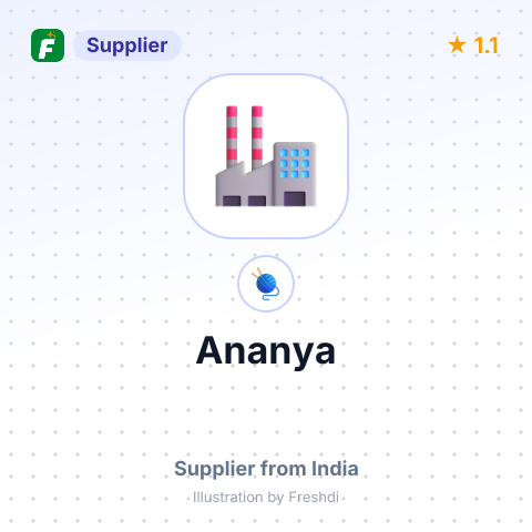 Ananya – summary card, no photo uploaded yet