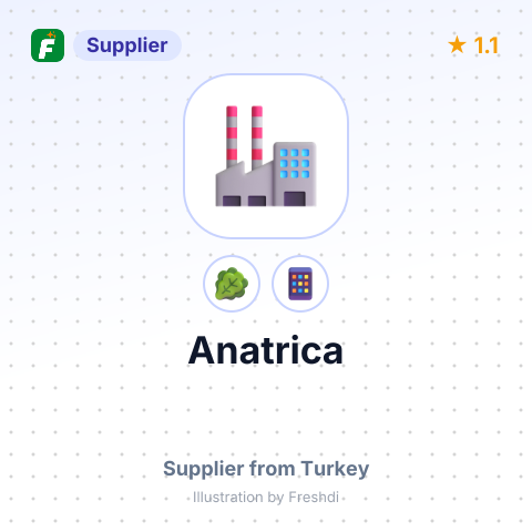 Anatrica  – summary card, no photo uploaded yet