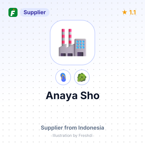 Anaya Sho – summary card, no photo uploaded yet