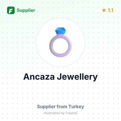 Ancaza Jewellery – summary card, no photo uploaded yet