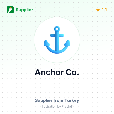 Anchor Co. – summary card, no photo uploaded yet