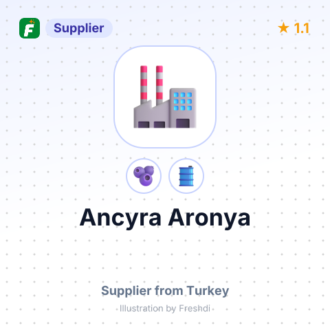 Ancyra Aronya  – summary card, no photo uploaded yet