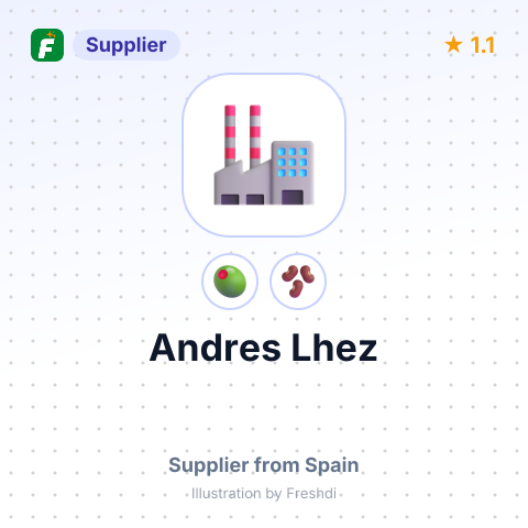Andres Lhez  – summary card, no photo uploaded yet
