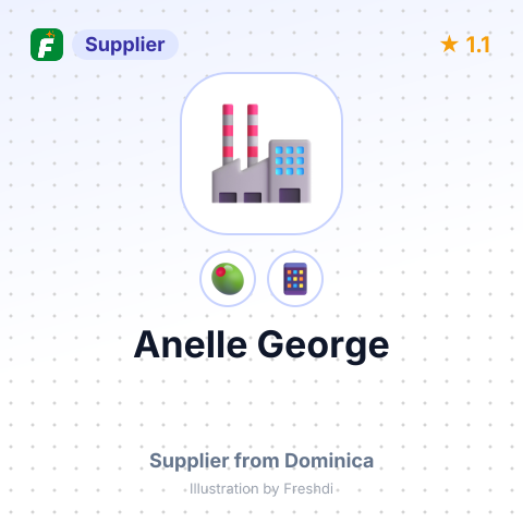 Anelle George  – summary card, no photo uploaded yet