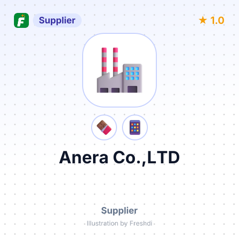Anera Co.,LTD – summary card, no photo uploaded yet
