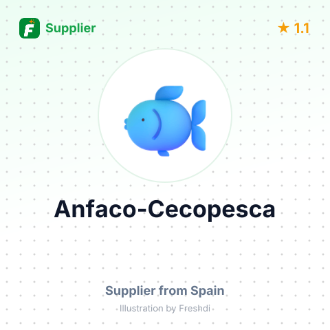 Anfaco-Cecopesca – summary card, no photo uploaded yet